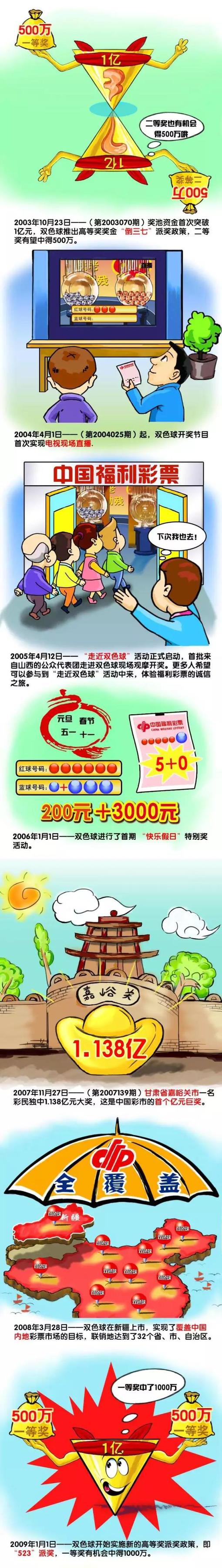 巴萨愿支付2500万欧签阿根廷新星埃切维里巴萨俱乐部目前引援的方向是在世界各地挖掘年轻球员，除了即将到队的罗克，他们还对多位年轻球员感兴趣，埃切维里是其中之一。